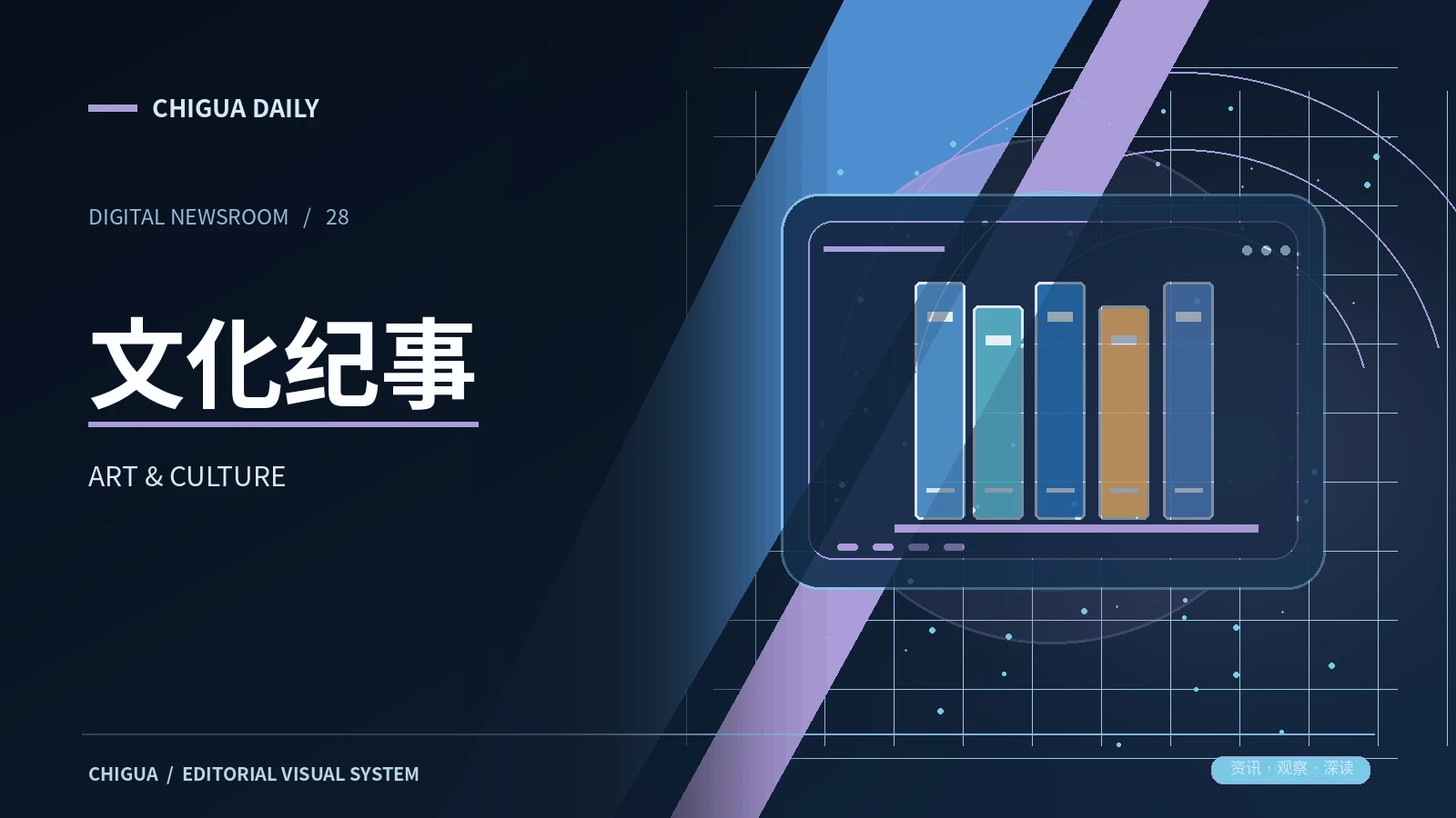 文化纪事专题图
