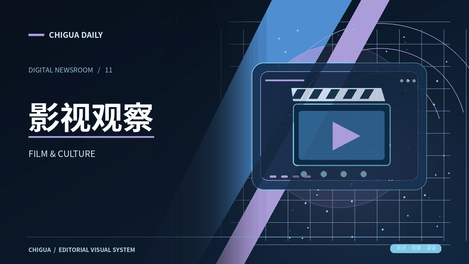 影视观察专题图