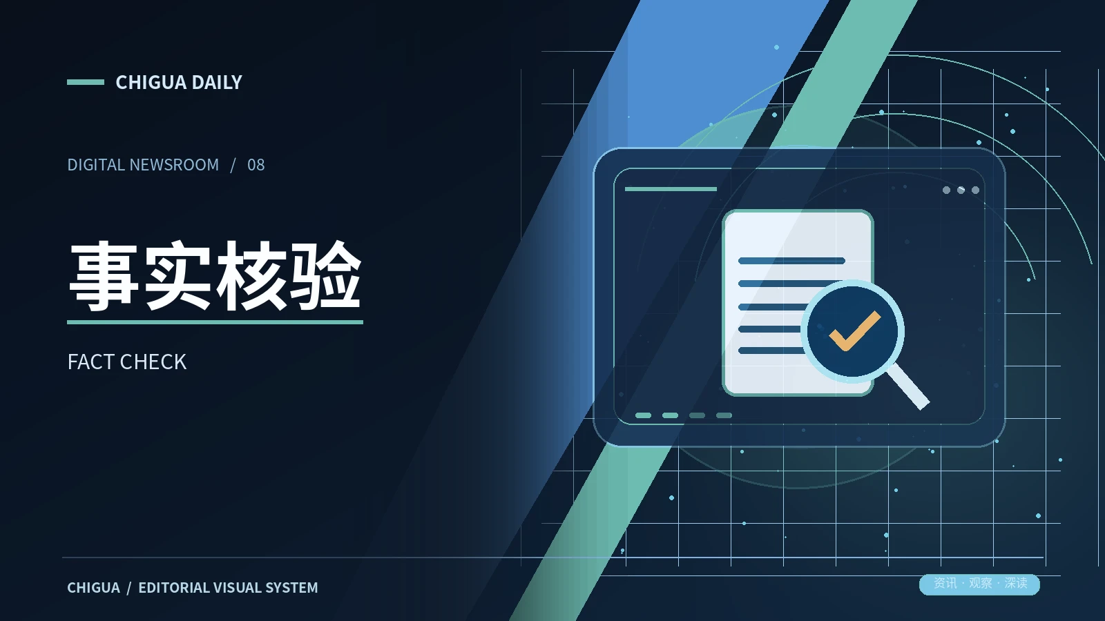 事实对照专题图